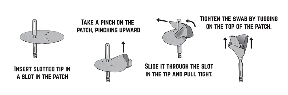 Pistol Instruction Charts