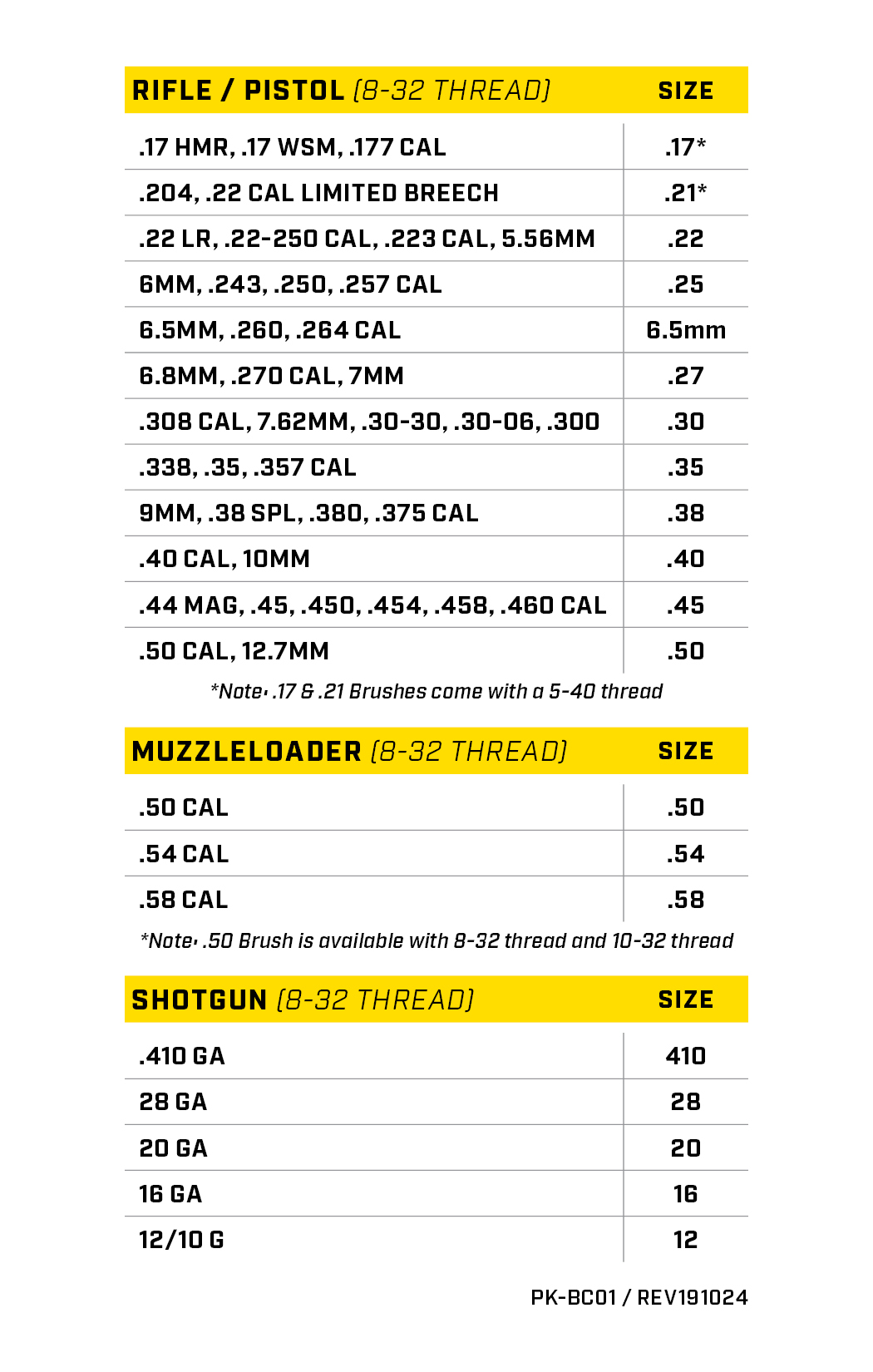 Bore Snake Size Chart